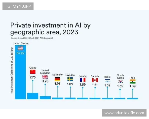 欧博电游官网未来发展规划与创新技术应用展望未来趋势