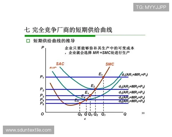 菲律宾欧博abg：分析其在亚洲市场的竞争优势与未来发展趋势